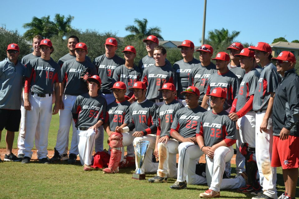 Read more about the article Elite Squad Places 3rd at WWBA World Championship!!!