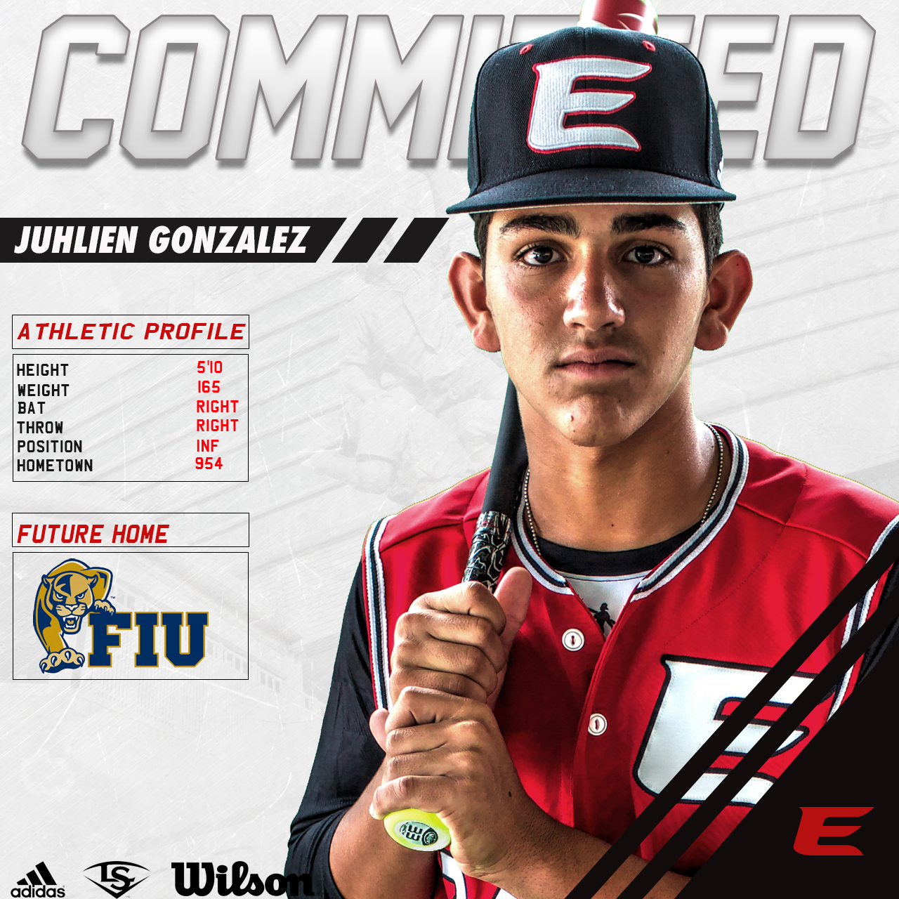 Gonzalez To FIU!!!